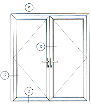 Typical Elevation - Exterior View 
