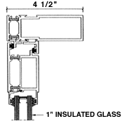 Door Head Detail