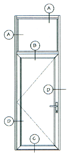 Typical Elevation Exterior View